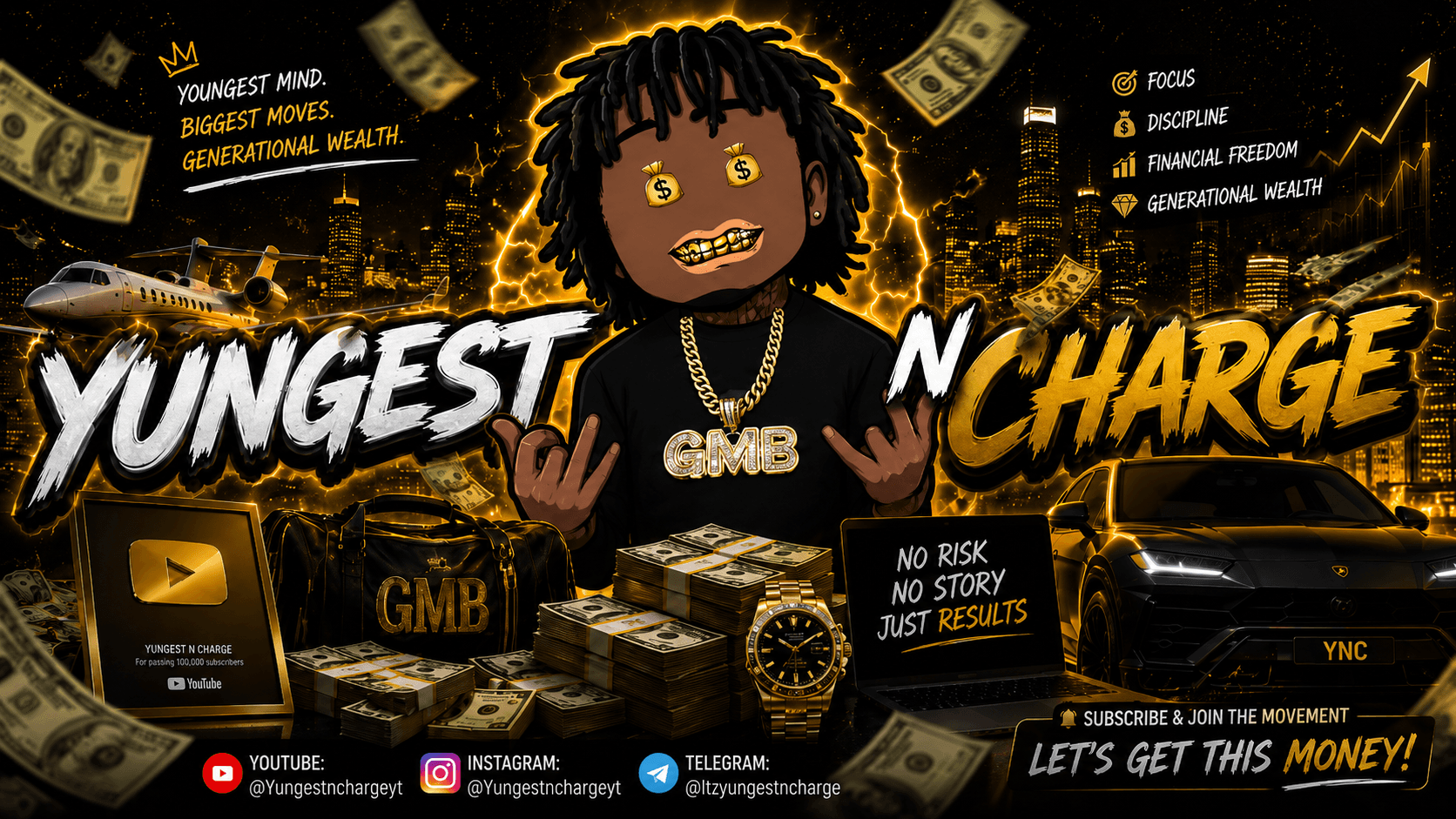 Youngest N Charge